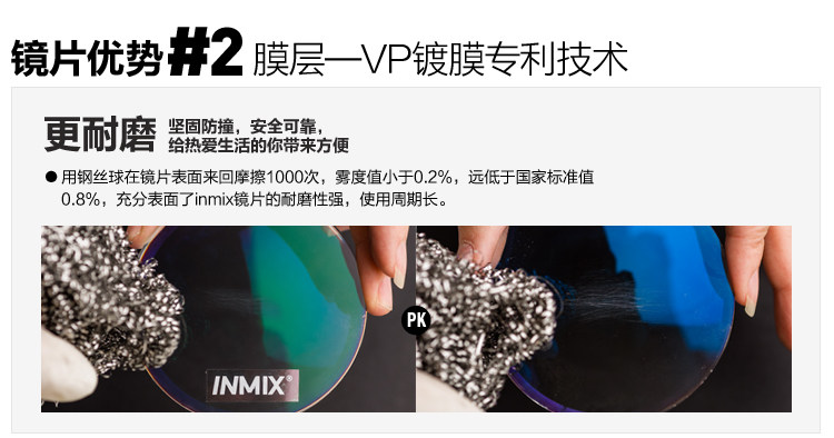 Линзы для очков inmix1.546 2 3015a 