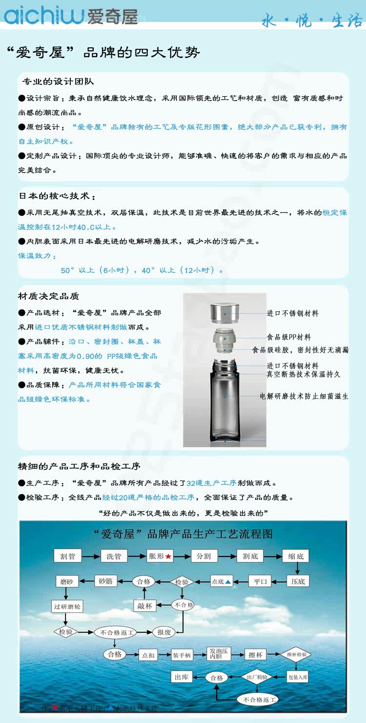 特价日本<em>爱奇</em>屋男士<em>女士</em>办公杯保温杯儿童水杯