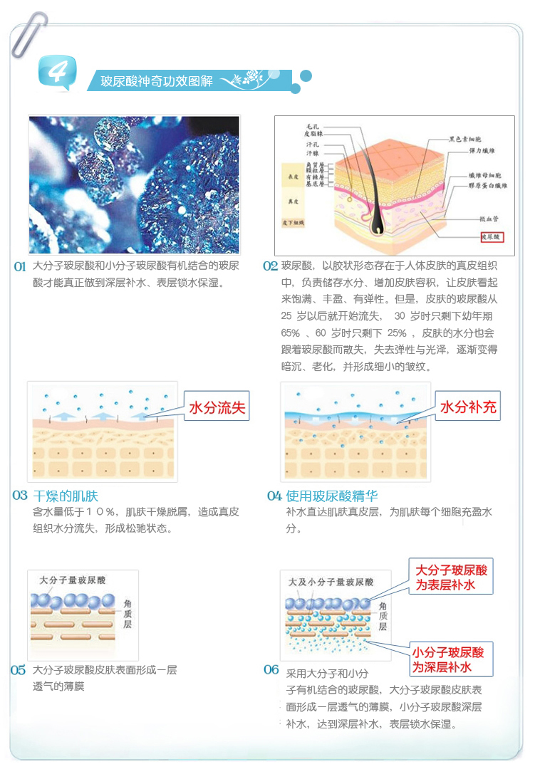 花伊浓玻尿酸补水保湿套装 天然植物花卉护肤品 批发 诚招代理商