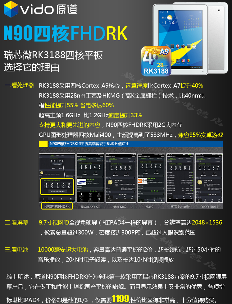 Планшет Window N90 FHDRK(16G) RK3188 Планшет Window N90 FHDRK(16G) RK3188