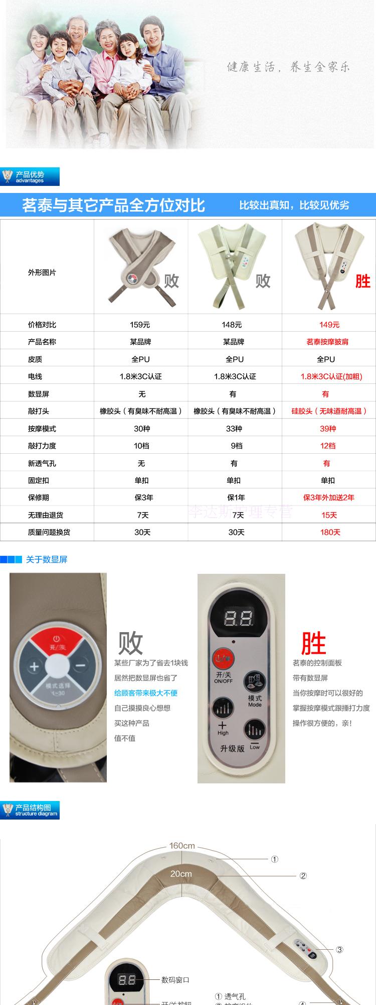 立豪敲敲乐肩椎颈肩劲颈椎哈达捶打茗泰披肩式