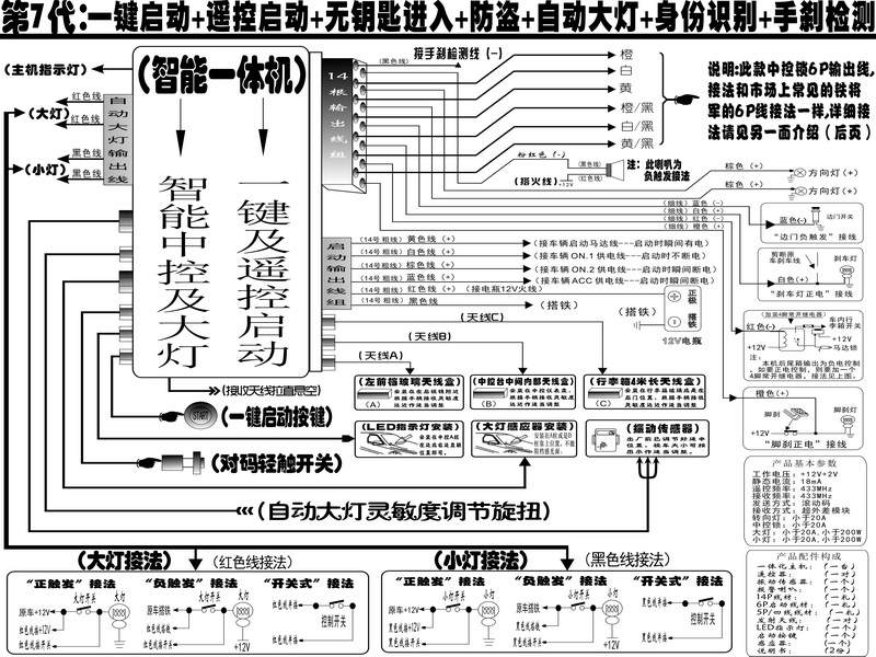 第7代:自动大灯 无钥匙进入 一键启动 遥控启动 中控后备箱 防盗