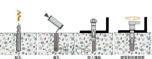 后扩底锚栓 后切底锚栓机械锚栓 切底锚栓 扩底螺栓