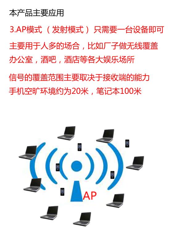 AP 3公里共享 网络监控 CMCC 送20米