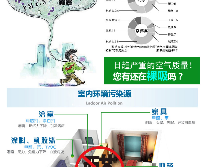飞利浦空气净化器室内除甲醛空气清新机器去P