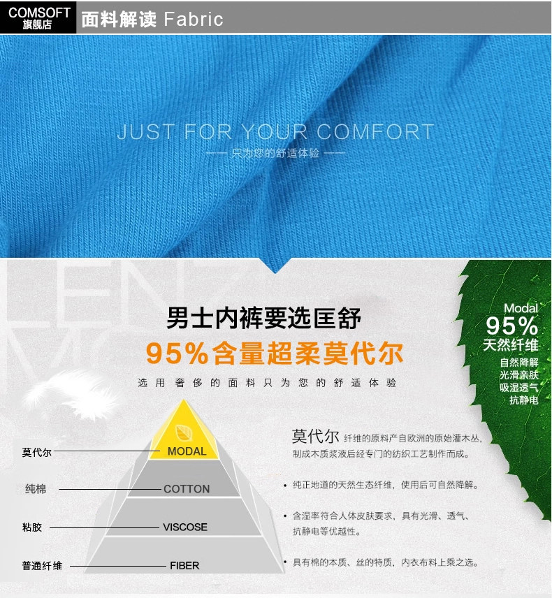Трусы 3 Comsoft 