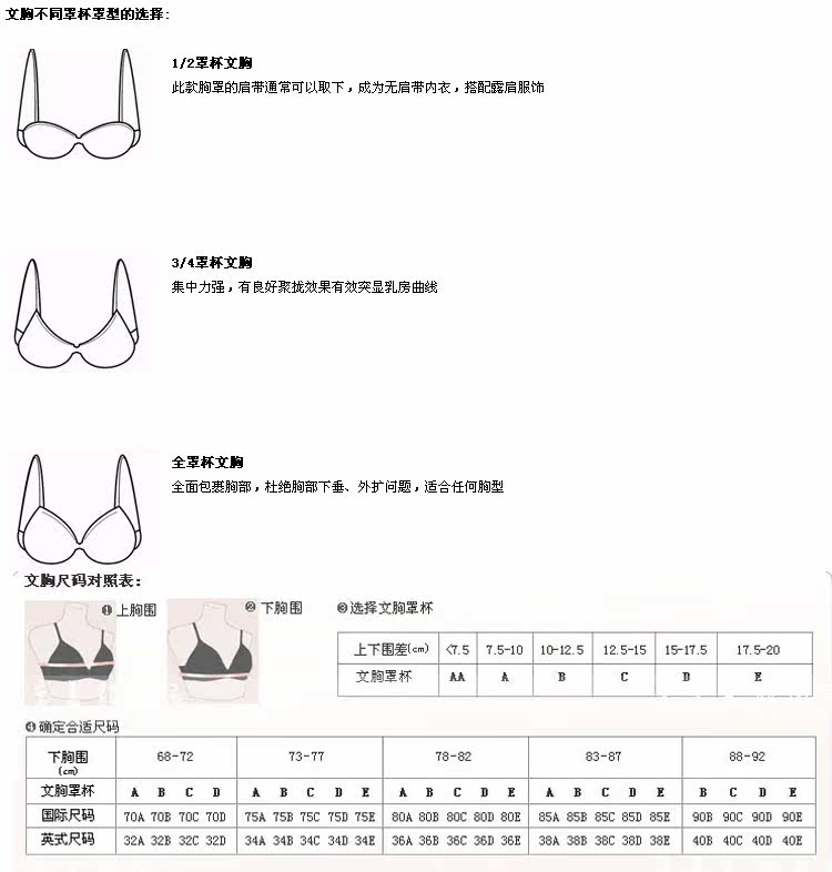 好<em>姑娘</em> 女士内衣<em>胸罩</em> 深V性感<em>文胸</em>聚拢调整型