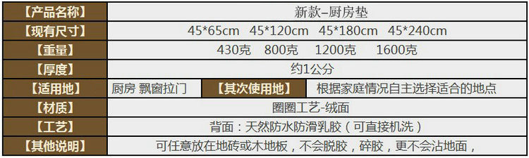 Коврик для ванной 新款精品吸油防水长条厨房地垫地毯 卧室进门垫脚垫 吸水防滑地垫