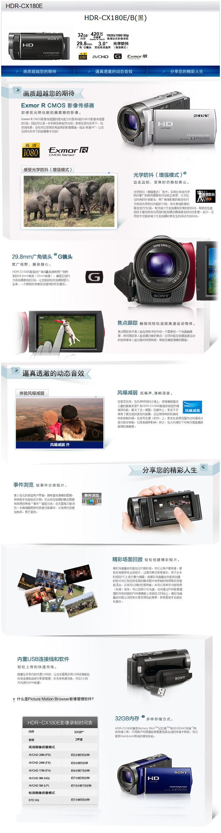 Купить видеокамера ?Ограниченное время Ума схватить?Сони HDR-cx180e HD ...