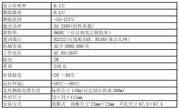 SCT2002智能温度控制器技术参数