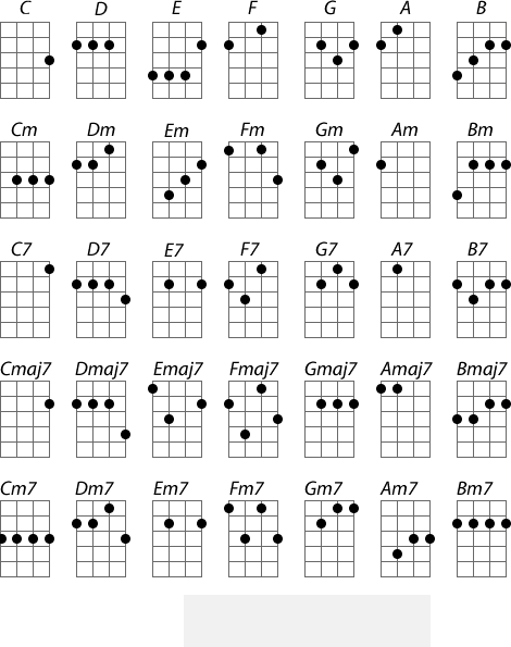 【Jeking吉他】,买Ukulele 尤克里里吉他 夏威夷四弦吉他 小四弦吉他批发价 - 吉他专卖店