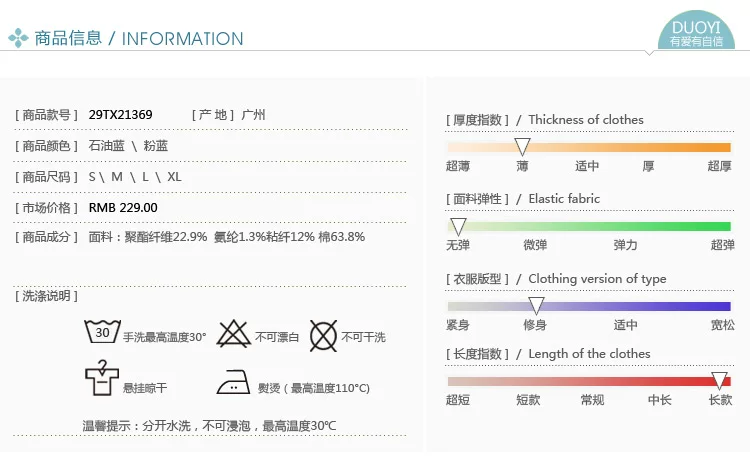 【2】商品信息