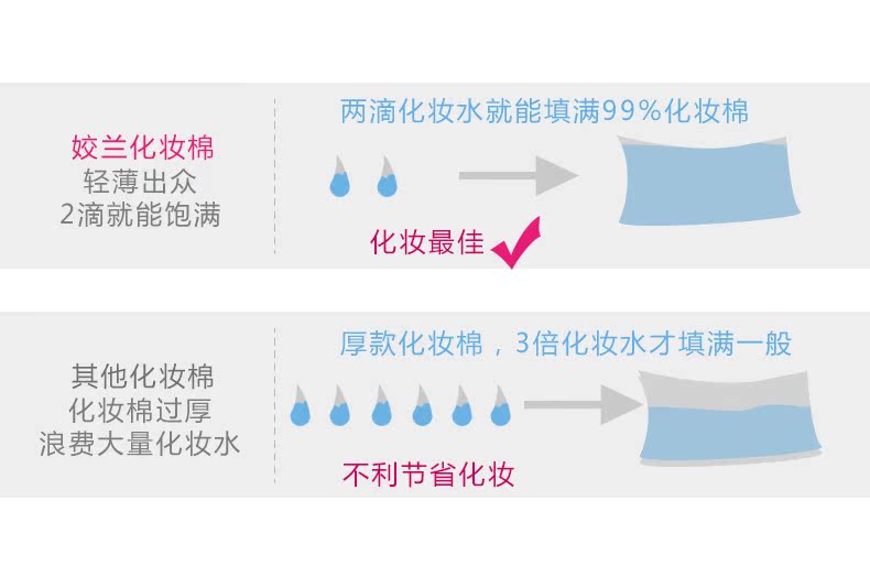 化妆棉_14