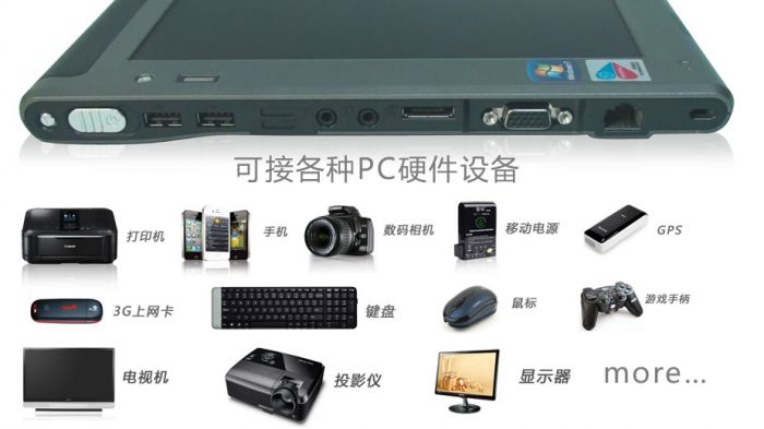 Планшет Other brands Motion Win8 LE1600 1700 IPS Планшет Other brands Motion Win8 LE1600 1700 IPS