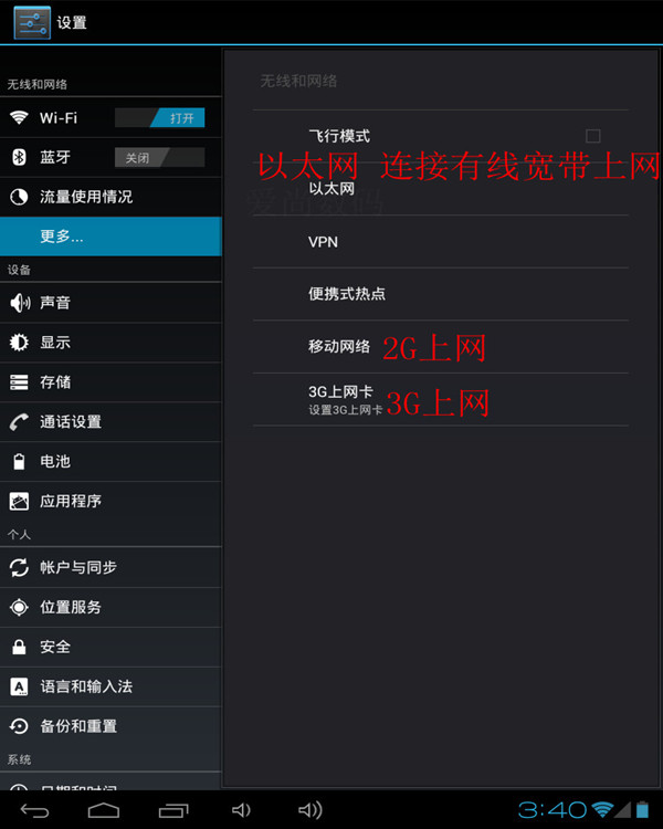 Планшет Acco 9.7 3G IPS Планшет Acco 9.7 3G IPS