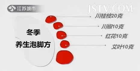 中药材泡脚保养、调理、为什麽泡脚？