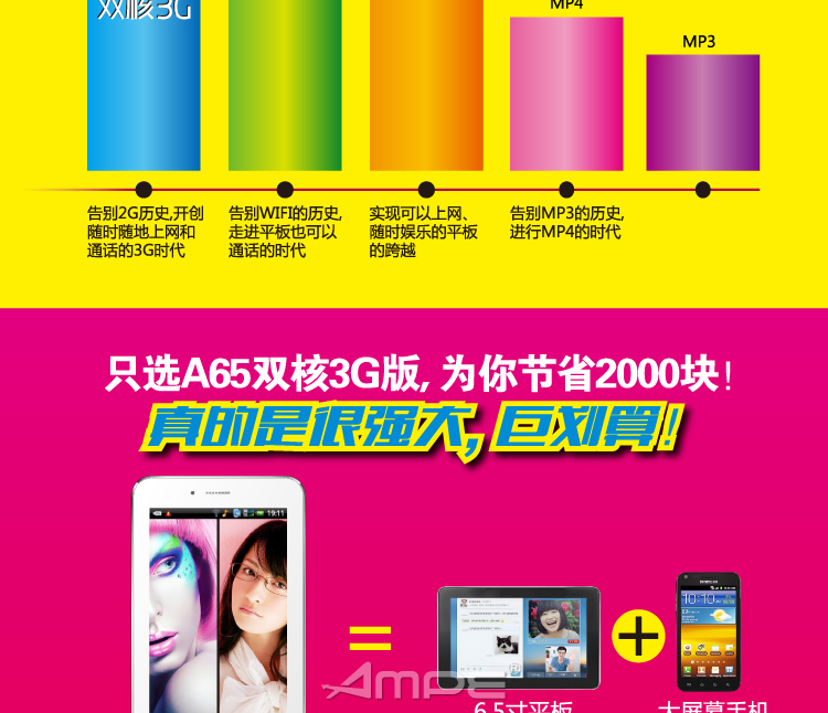 Планшет Other brands 6.5 3G GPS AMPE A65 3G Планшет Other brands 6.5 3G GPS AMPE A65 3G
