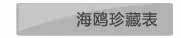 海鸥珍藏款