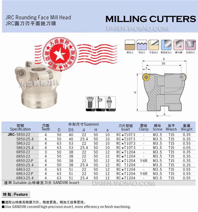 R200圆鼻平面铣刀盘 6R 5R50 63 80 100 JRC开粗精铣刀 山特维克