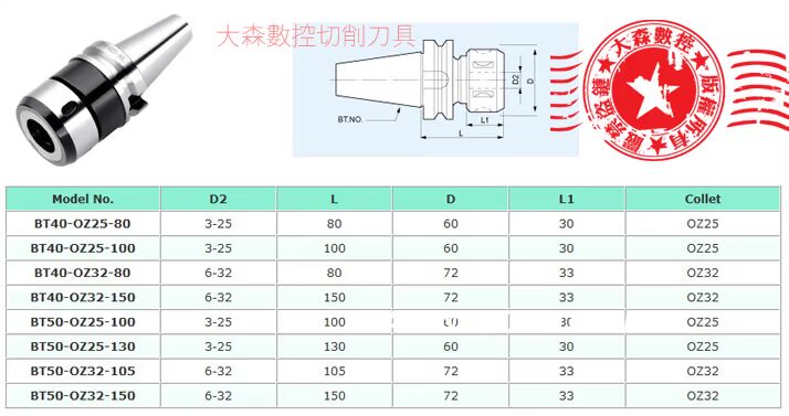 CNC数控刀柄 OZ重切削刀柄 BT40-OZ25-80L 铣床加工中心 铣刀柄