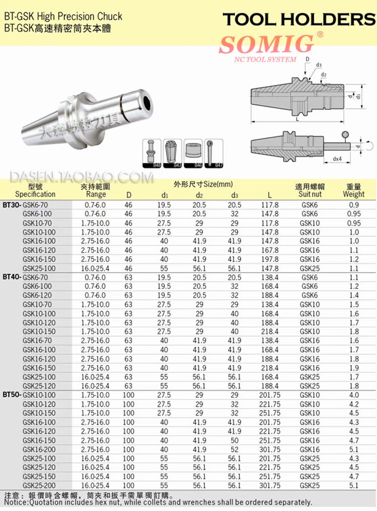 台湾SOMIG数控铣刀柄BT40SK10 16 20 25 CNC高速动平衡筒夹本体