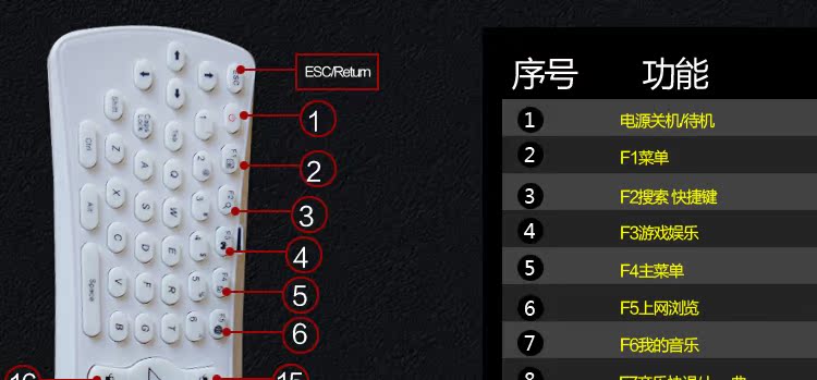 HDD-плеер Days Xin 3D HDD-плеер Days Xin 3D