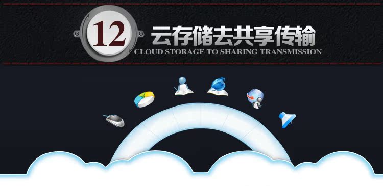 HDD-плеер Days Xin 3D HDD-плеер Days Xin 3D
