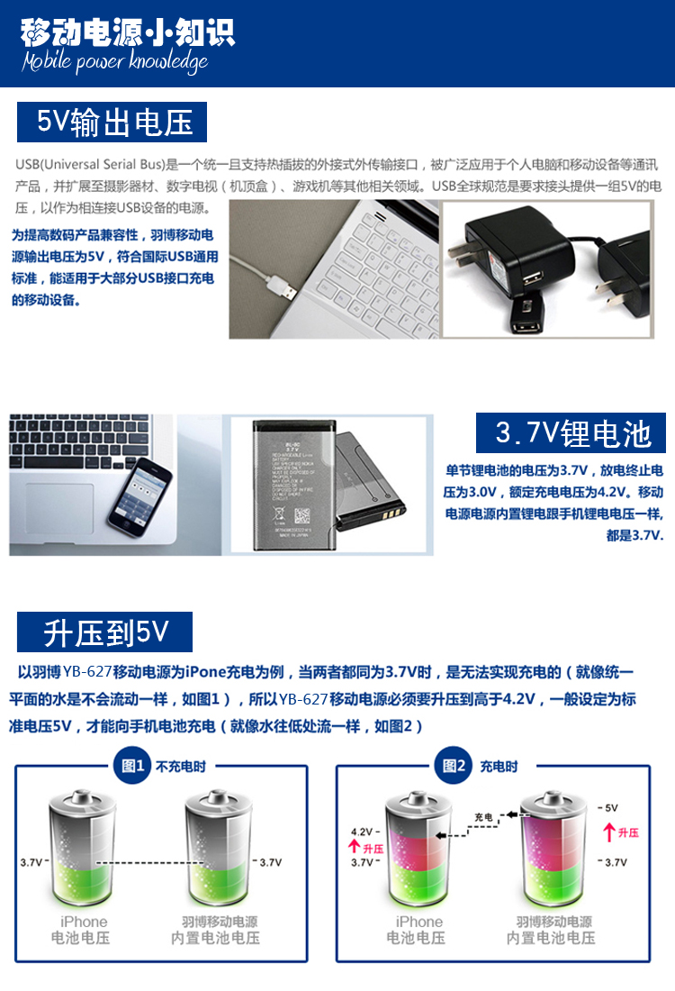 Аккумулятор Yoobao YB627 4400 Аккумулятор Yoobao YB627 4400