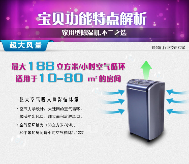 Осушитель воздуха Europe well OJ208E Осушитель воздуха Europe well OJ208E