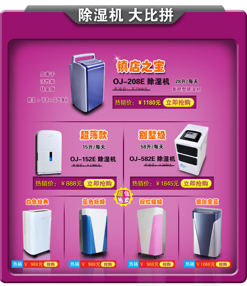 Осушитель воздуха Europe well OJ208E Осушитель воздуха Europe well OJ208E