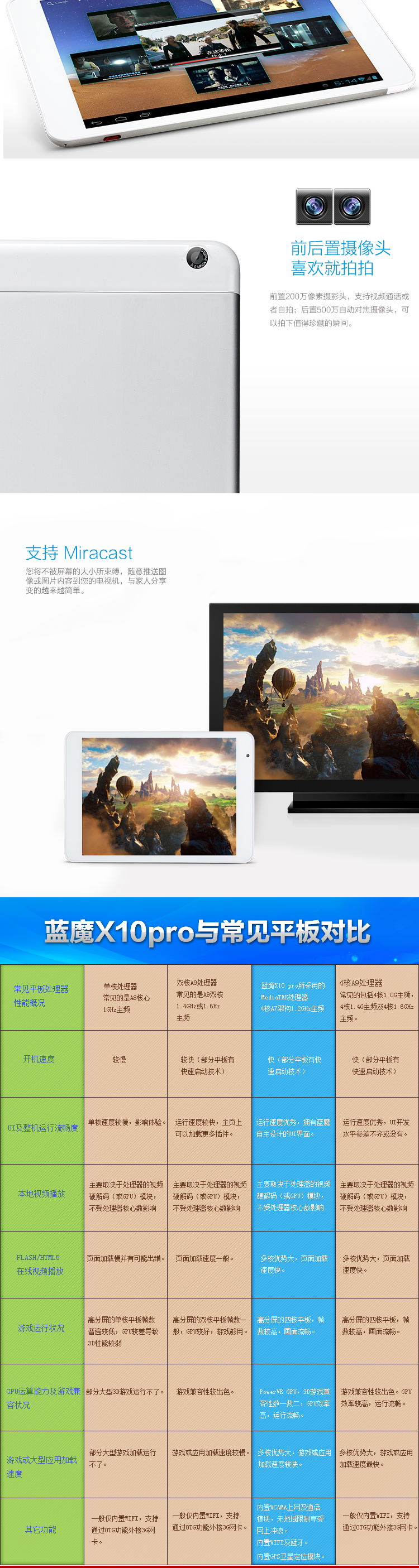 Планшет Ramos X10pro 16GB 3G- GPS Планшет Ramos X10pro 16GB 3G- GPS