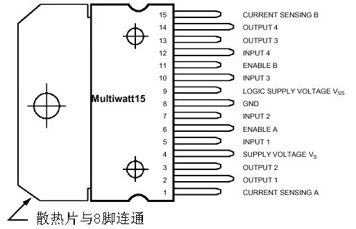 L298N <wbr>驱动模块的应用