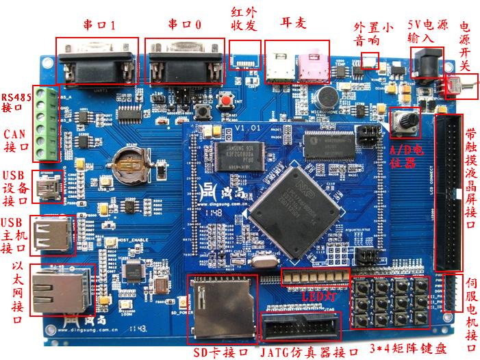 鼎尚NXP LPC1788开发板ARM Cortex-M3内核