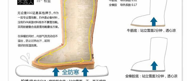 帕维纳雪地靴5815 豹纹高筒靴  Gobuy123 响邦邦网商城 官方旗舰店