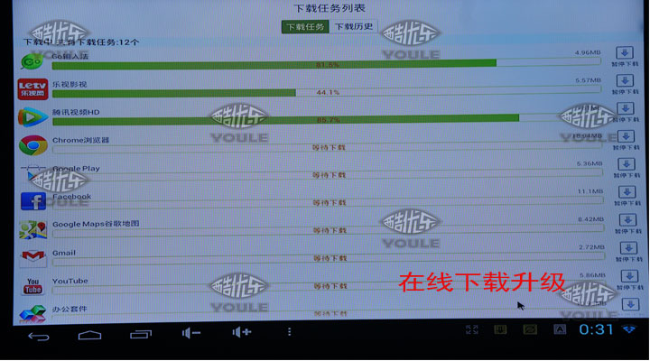 HDD-плеер Cool gifted musicians FX3 Android4.1mini Pc Mk808 HDD-плеер Cool gifted musicians FX3 Android4.1mini Pc Mk808