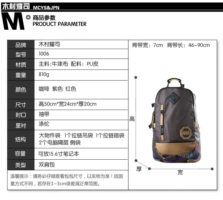 Сумка Mcys & jpn 1006 Vip Mcys & jpn / Yohji Kimura Девушки Рубашечная ткань Мягкие Молния Сумка с карманом на молнии, Карман для мобильного, Сумка для документов, Сумка-планшет на молнии, С карманом для ноутбука, Сумка-чехол для камеры Накладные карманы Соединение разных тканей Геометрические узоры Да Мягкая Да 100 Для отдыха Средняя (максимальная длина 30-50 см) Японский и южнокорейский дизайн Вертикальная модель Две ручки Рюкзак Сумка Mcys & jpn 1006 Vip Mcys & jpn / Yohji Kimura Девушки Рубашечная ткань Мягкие Молния Сумка с карманом на молнии, Карман для мобильного, Сумка для документов, Сумка-планшет на молнии, С карманом для ноутбука, Сумка-чехол для камеры Накладные карманы Соединение разных тканей Геометрические узоры Да Мягкая Да 100 Для отдыха Средняя (максимальная длина 30-50 см) Японский и южнокорейский дизайн Вертикальная модель Две ручки Рюкзак