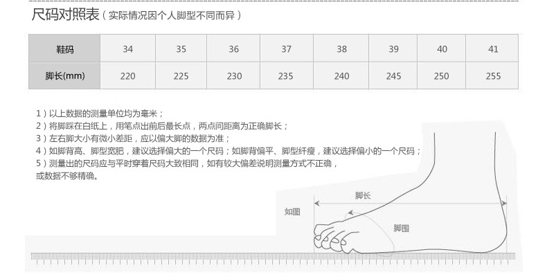 MW152308产品属性_02