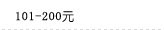 101- 200 Ԫ