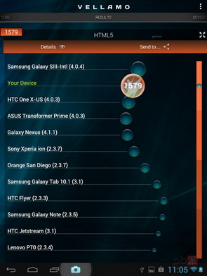 Планшет Pipo M2/3G 9.7 IPS 4.1 Планшет Pipo M2/3G 9.7 IPS 4.1