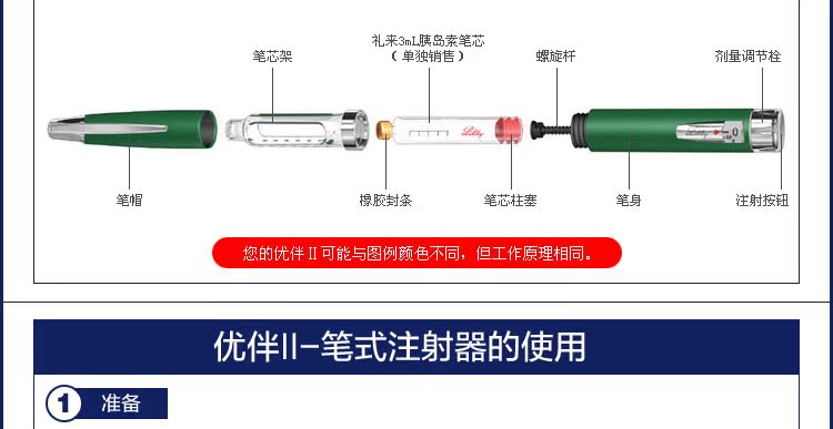 型 优泌淋笔 笔式胰岛素注器(1支)适用优泌林 优泌乐3ml 胰岛素笔芯