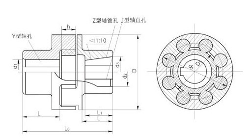 ml7(lm8)型梅花形弹性联轴器 外径170 gb5272-2002 ml梅花联轴器