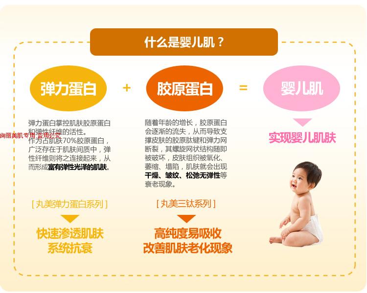 美容产品加工-弹力蛋白眼霜丸美配方祛眼袋祛