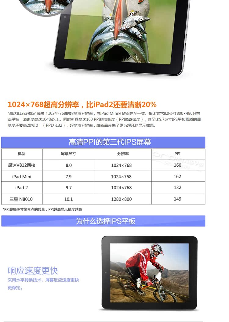 Планшет Onda V812 (16G) IPS 2G Планшет Onda V812 (16G) IPS 2G