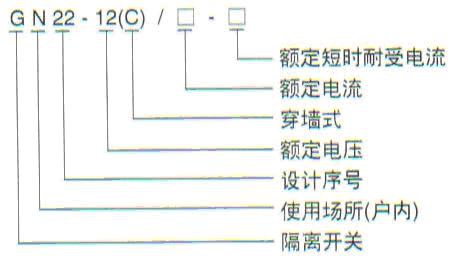 GN22-12（C）型隔离开关