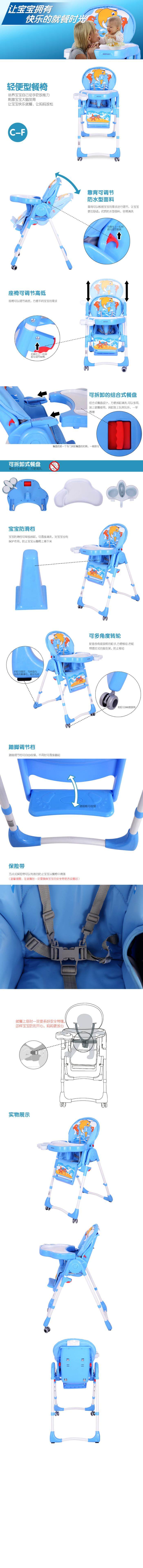 详图