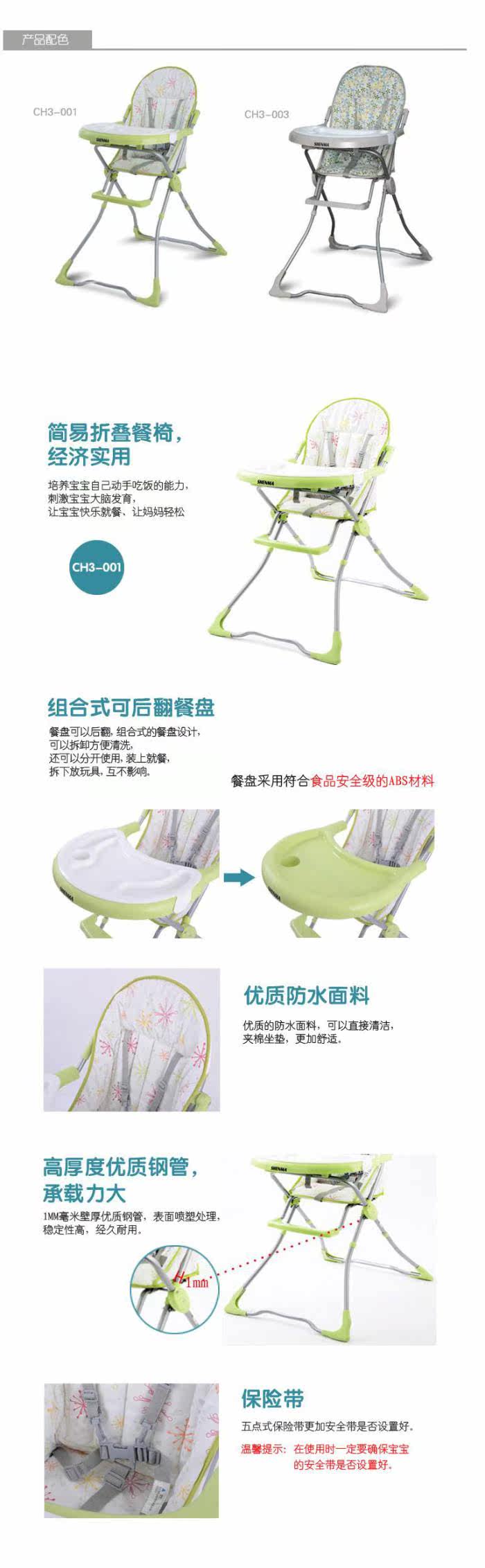 详图