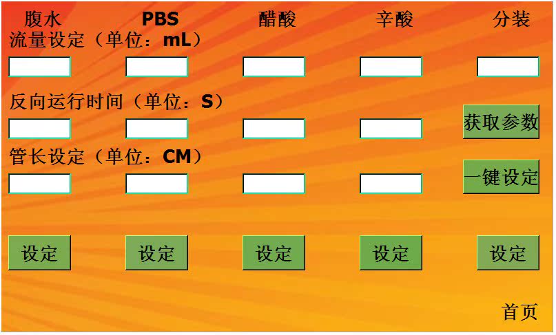 ԭͼPCB· C51 ܵ·VB̰׿APP