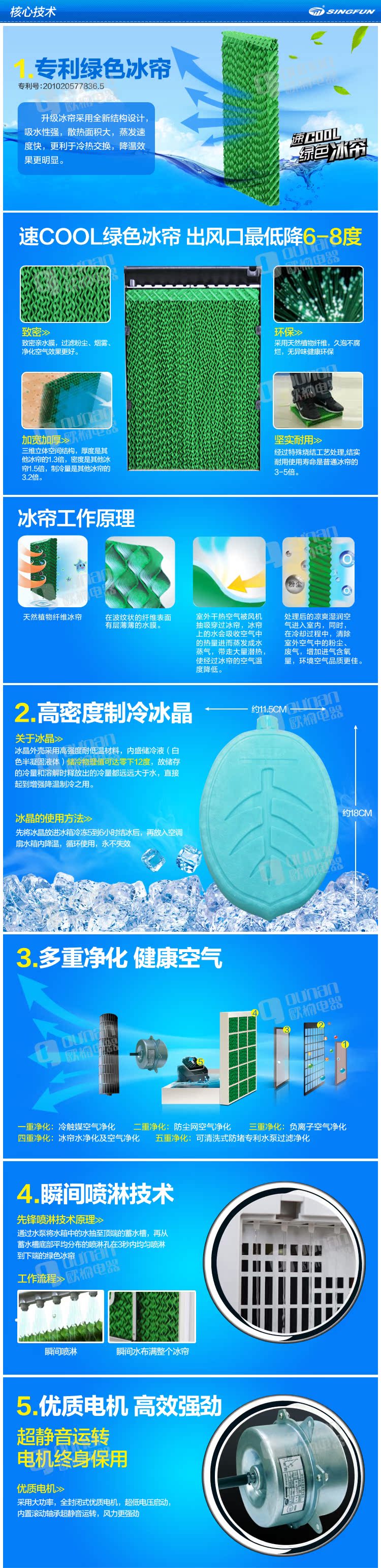 Кондиционер SINGFUN DG101B Кондиционер SINGFUN DG101B