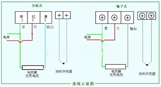 特价7天编程电暖地暖电热膜温控器地热开关双温双控电采暖