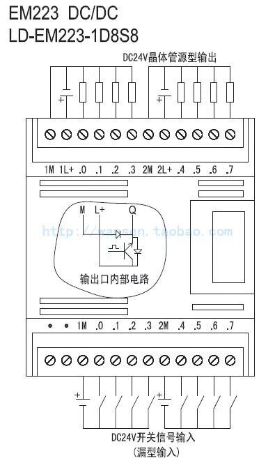 8入8出 em223晶体管2a大功率 200 国产西门子s7 力德直销